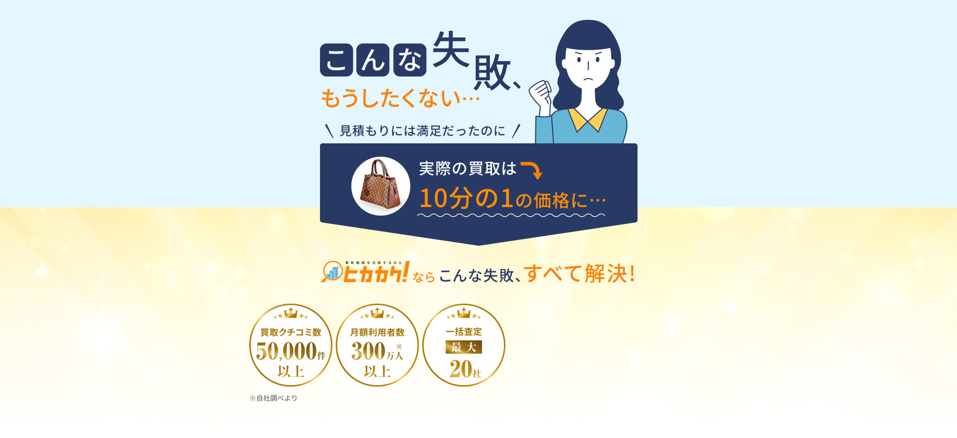 ブランド品一括査定