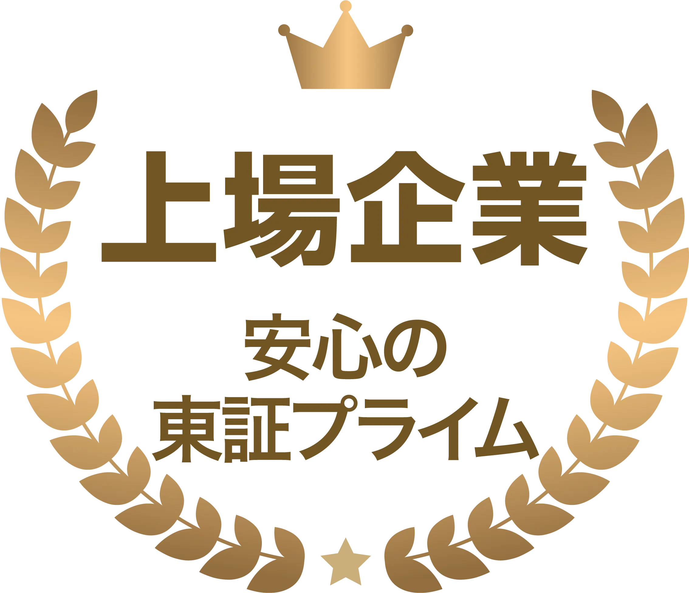 東証プライム